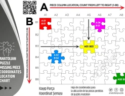 Anatolian - Kitten Play Bedroom Jigsaw Puzzle (260 Pieces)