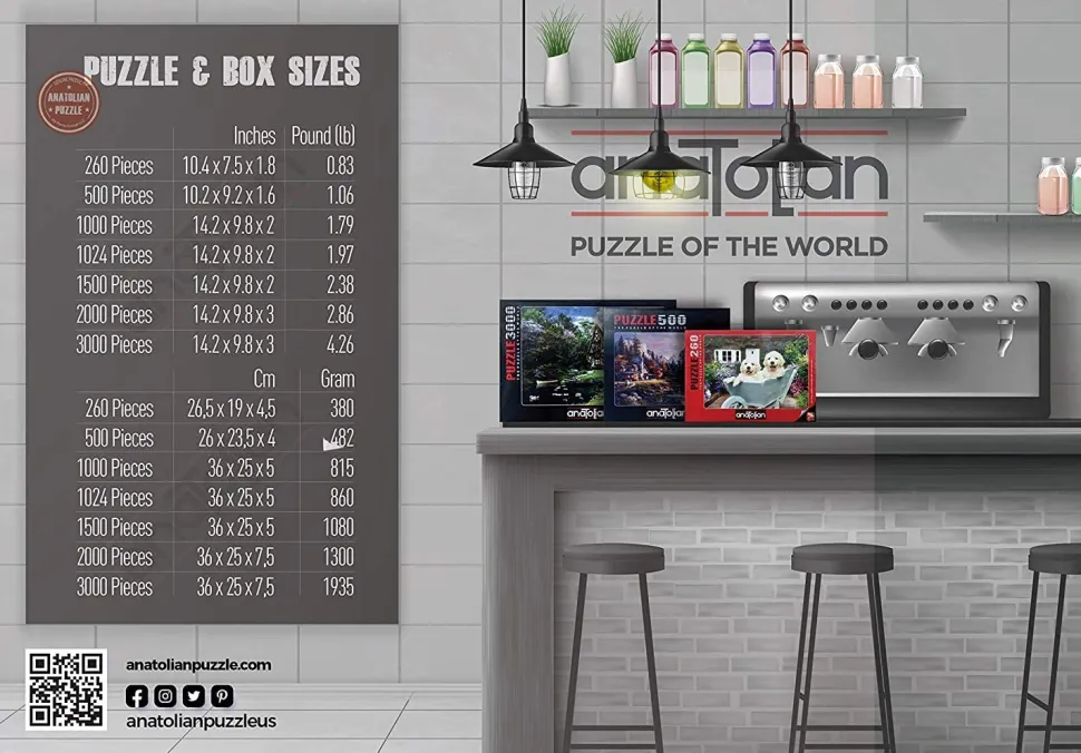 Anatolian - Odyssey Jigsaw Puzzle (3000 Pieces)